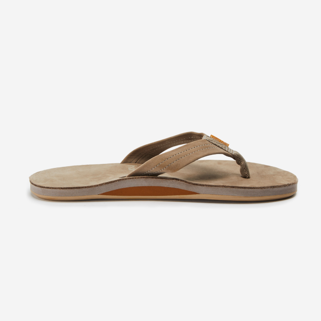 comfortable leather flip flops for men